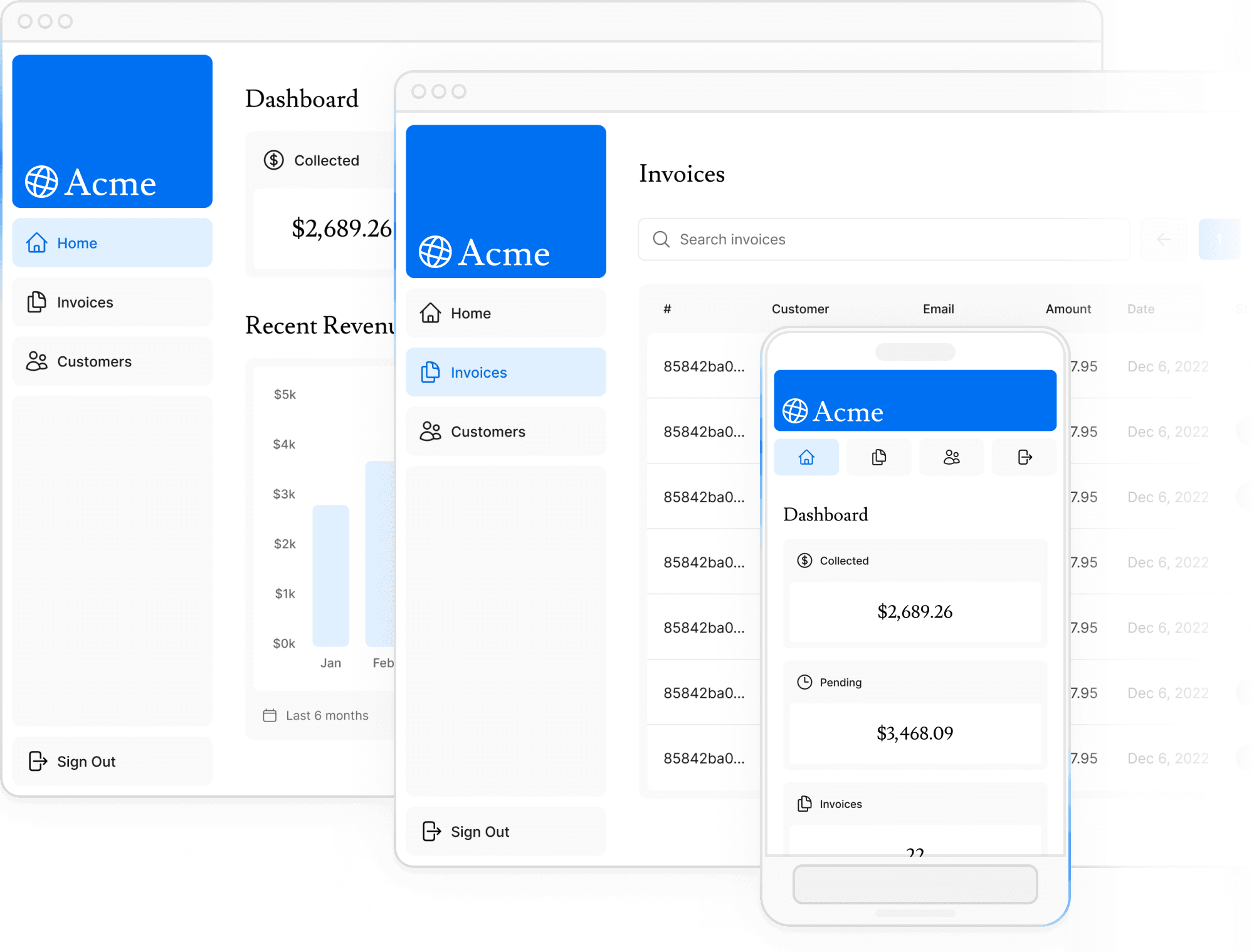 Screenshots of the dashbboard project showing desktop version